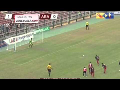 Highlights Torneo Adecuación - Dvo Lara vs Aragua FC