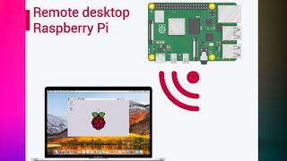 Connect Raspberry Pi to Microsoft Remote Desktop | Step-by-Step Guide