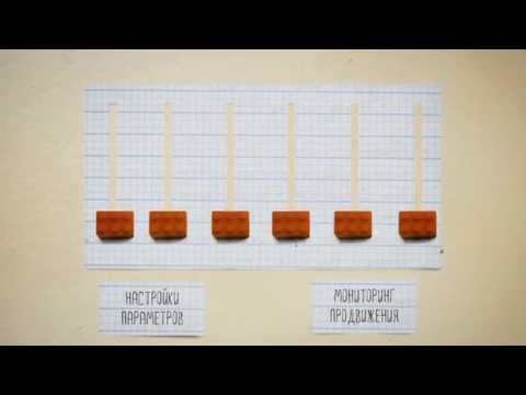 Видео PromoPult (ex SeoPult)