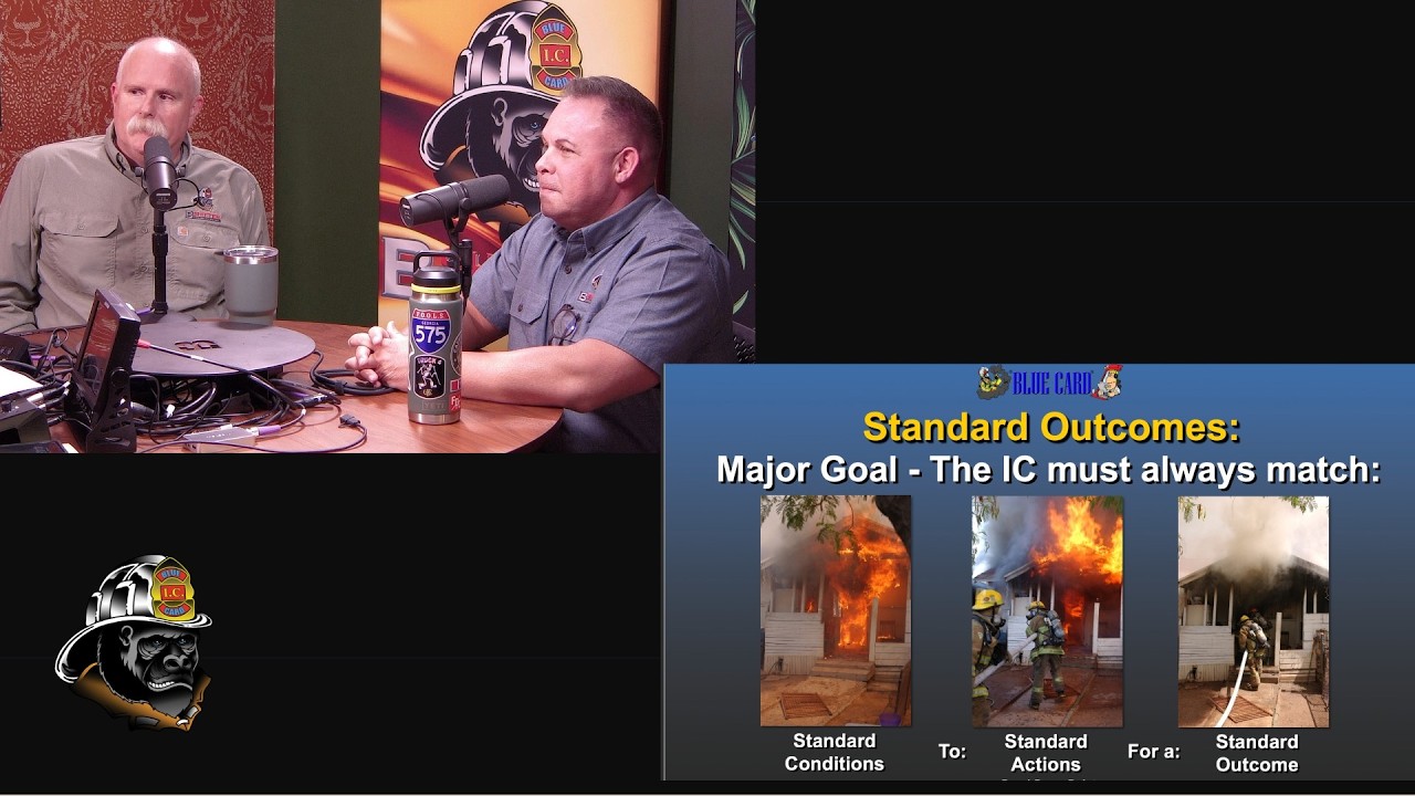 B Shifter Podcast: Standard Conditions, Standard Actions, Standard Outcome