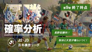 【数字でJ2・J3】百年構想リーグ第9節・長野初勝利！秋田と大宮が喰らいつく！！