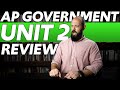 Comprehensive Overview of Unit 2: AP Government - The Three Branches of Government