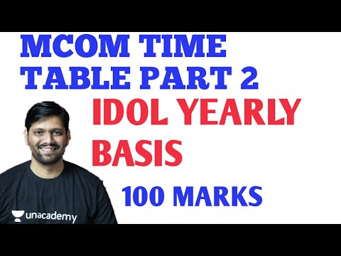 download lagu mp3 mp4 Passing Marks Out Of 100 In Mumbai University Idol, download lagu Passing Marks Out Of 100 In Mumbai University Idol gratis, unduh video klip Passing Marks Out Of 100 In Mumbai University Idol