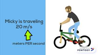 Motion Tutorial: Speed, Velocity & Acceleration