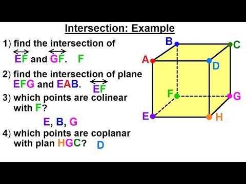 Geometry Ch 1 Basic Concepts 1 of 49 Basic Definitions
