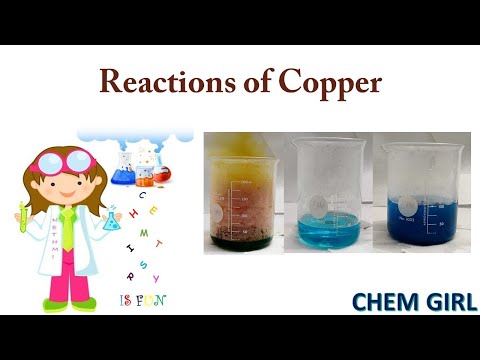 Reactions of Copper (Copper cycle)