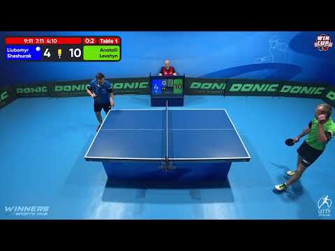 15:00 Liubomyr Sheshurak 0 - 3 Anatolii Levshyn West 3 WIN CUP 02.11.2022 | TABLE TENNIS WINCUP