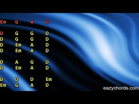 Suragana Wes Wala (සුරගන වෙස් වලා) Guitar Chords