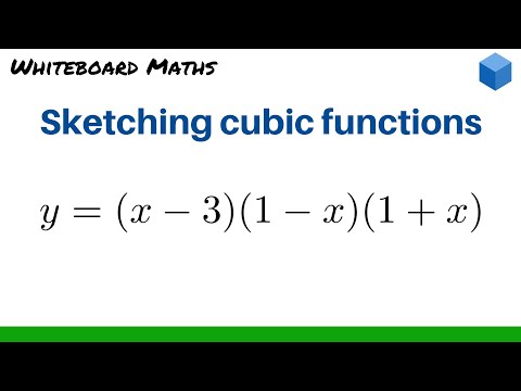 Sketching cubic functions