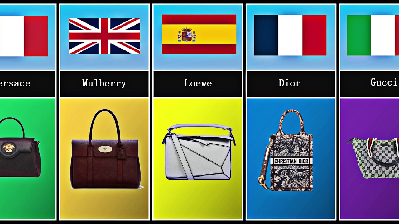 Luxury Bags Brands From Different Countries - Carousel Data