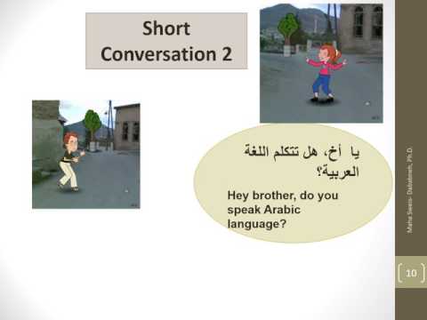 Arabic Language -Beginners and Intermediate Video 192- Terms of Address