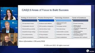 #AICPATownHall Replay: Dan Hood, Erik Asgeirsson & Lisa Simpson on Client Advisory Services (CAS)