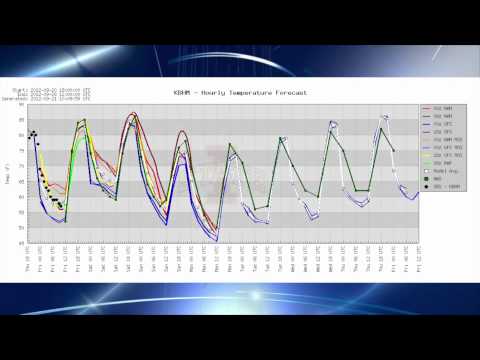 September 21 Weather Xtreme Video - Morning Edition