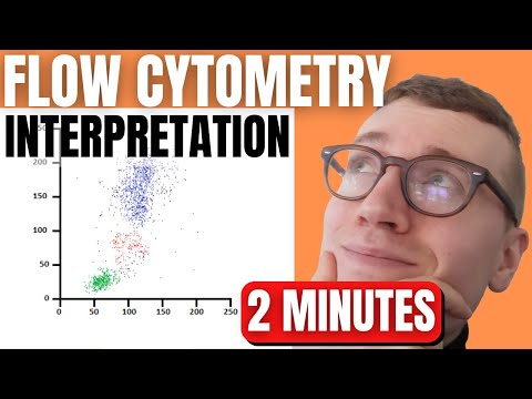 HOW TO INTERPRET FLOW CYTOMETRY RESULTS