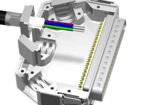Provertha Quick Lock D-Sub Hood:Push-Pull Locking System