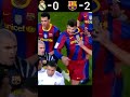 Real Madrid VS FC Barcelona 2010 La Liga Highlights #youtube #shorts #football