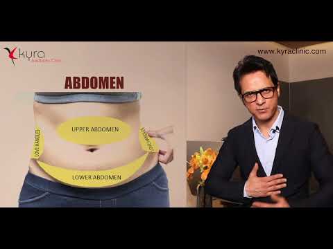 kyraclinicludhiana8’s Video 175566153071 FfEaesdFQkM