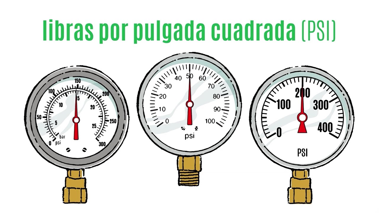 Cómo leer un medidor de presión