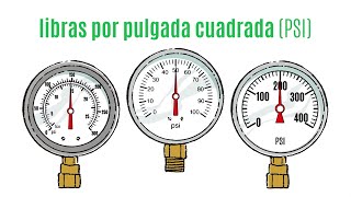 Cómo leer un medidor de presión