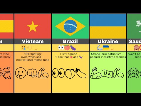 Funny Emoji Combinations