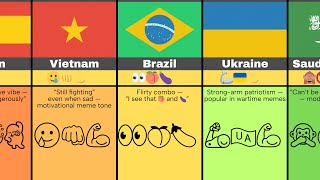 😂 Funniest Emoji Combos (By Country)