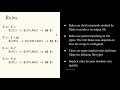 Makefiles But In English