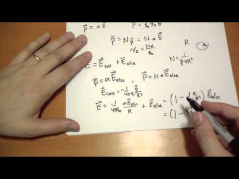 Introduction Introduction to Electrodynamics