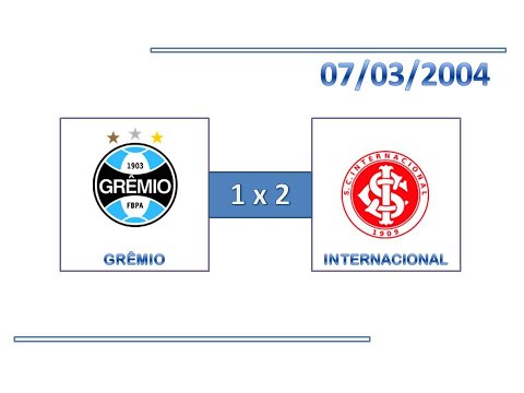GOLS: Grêmio 1 x 2 Internacional - 07/03/2004 - Campeonato Gaúcho