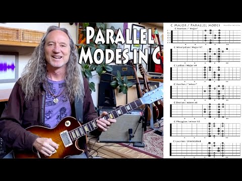Tom Finch Guitar lesson: improvising & composing w "Parallel modes in C"