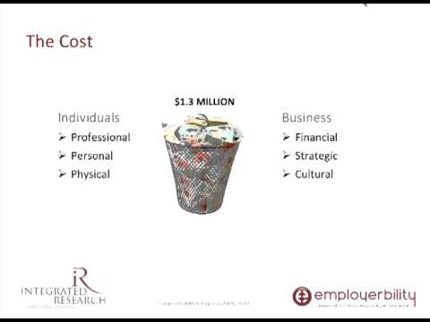 Workplace Productivity Webinar June 13