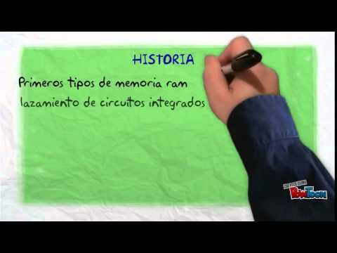 MEMORIA RAM, TARJETA DE AUDIO Y SONIDO