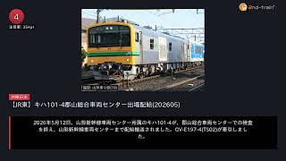 日刊ランキング動画