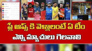 IPL 2021 | How Many Matches IPL Teams Need To Qualify For Playoffs | Telugu Buzz