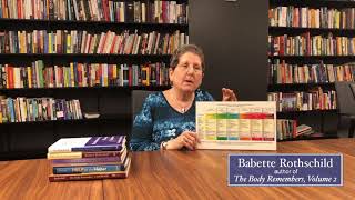 Download lagu Babette Rothschild explains her new Autonomic Nervous System Table mp3