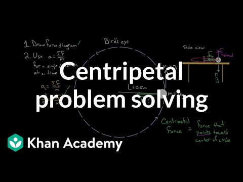 Centripetal force problem solving | Centripetal force and gravitation | Physics | Khan Academy