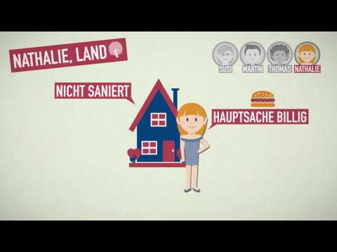 Wie unser Lebensstil das Weltklima beeinflusst