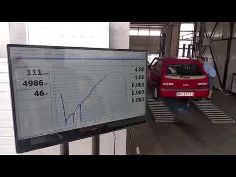 Thumbnail for Zastava Yugo Koral In dyno run by Zastava Koral