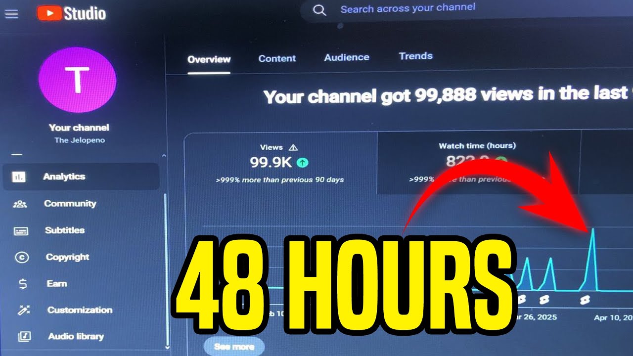 DO THIS to go VIRAL on YouTube Shorts in 2025