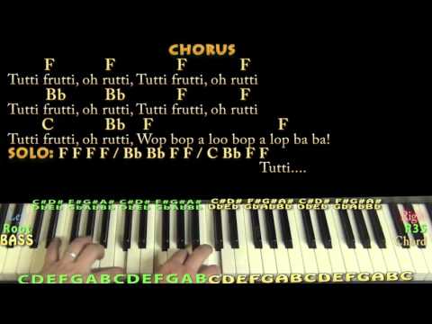 Tutti Frutti (Little Richard) Piano Cover Lesson in F with Chords/Lyrics