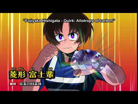 U.A. Sports Festival (bnha oc) Fujiyaka