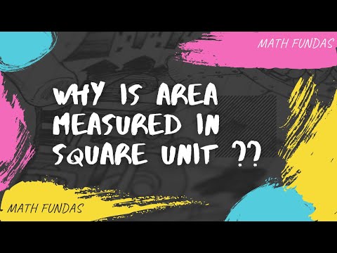 WHY IS AREA MEASURED IN SQUARE UNITS|| GEOMETRICAL PROOF|| MATH|| MATH FUNDAS