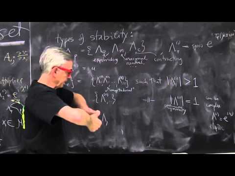 ChaosBook.org chapter Cycle stability - Types of Floquet multipliers