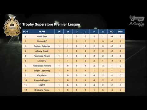 The Trophy Superstore BPL 2014 FB TV 25-02