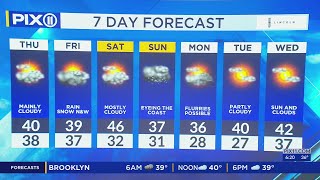 Unsettled weather with weekend snow possible: NY, NJ