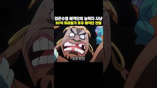사황 검은수염 티치에게 도망치는 최악의 세대