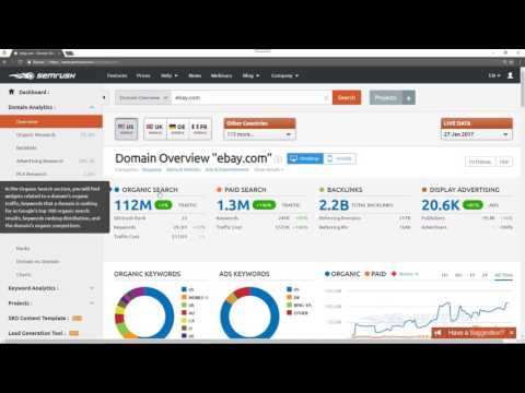 Fundamentals of SEMrush Domain Overview | packtpub com