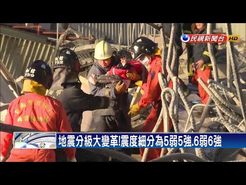 5弱 意思