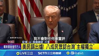 Re: [新聞] 民心變了？《遠見》民調最新出爐！倒閣、