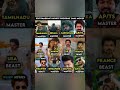 Box Office King Vijay