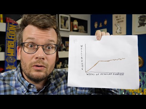 1,100天。心理和身體健康的最新情況 (1,100 Days: A Mental and Physical Health Update)